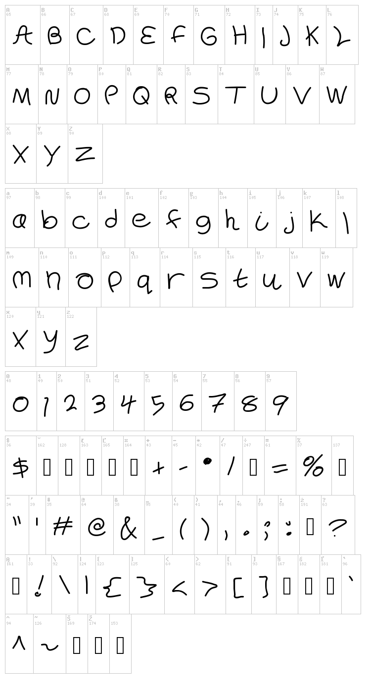 Figs in the Summer font map